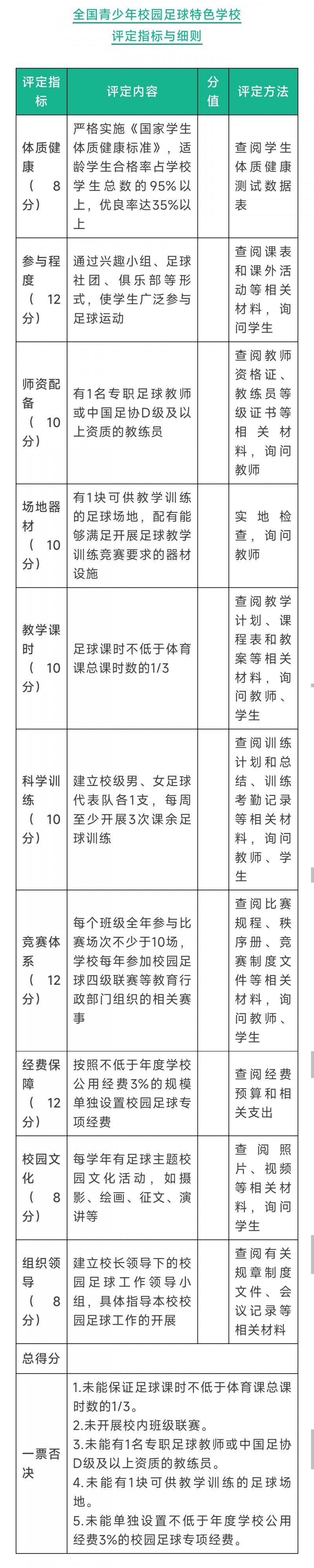 如何通过数据分析优化篮板训练效果?_1